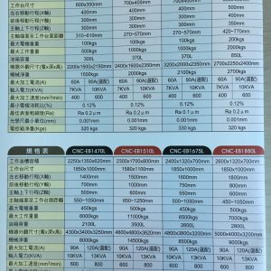 Máy bắn tia lửa điện CNC-EB600L