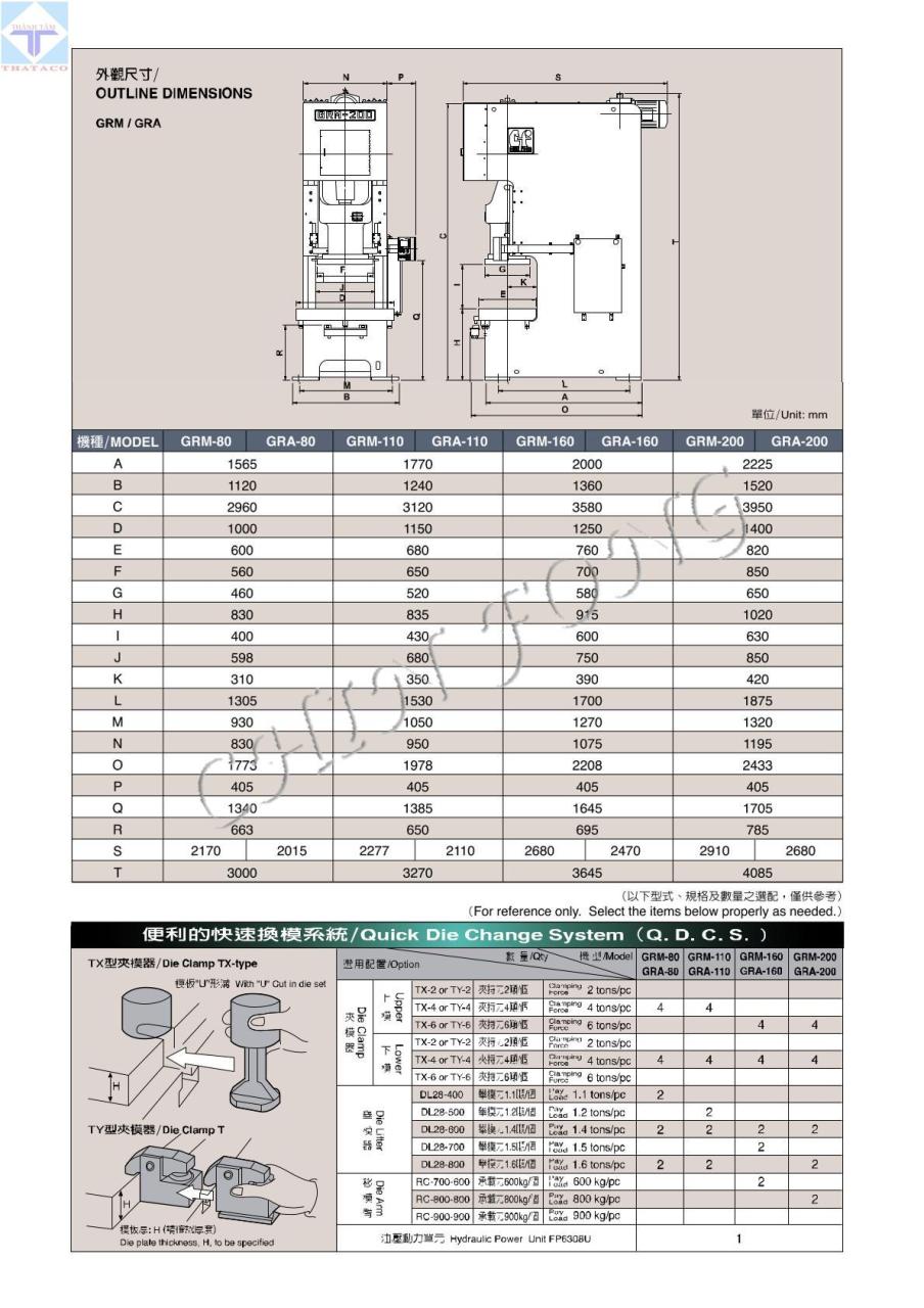 Thông số Máy Dập 1 Trục Khuỷu GRM&nbsp; GRA Series Khung Chữ C-2