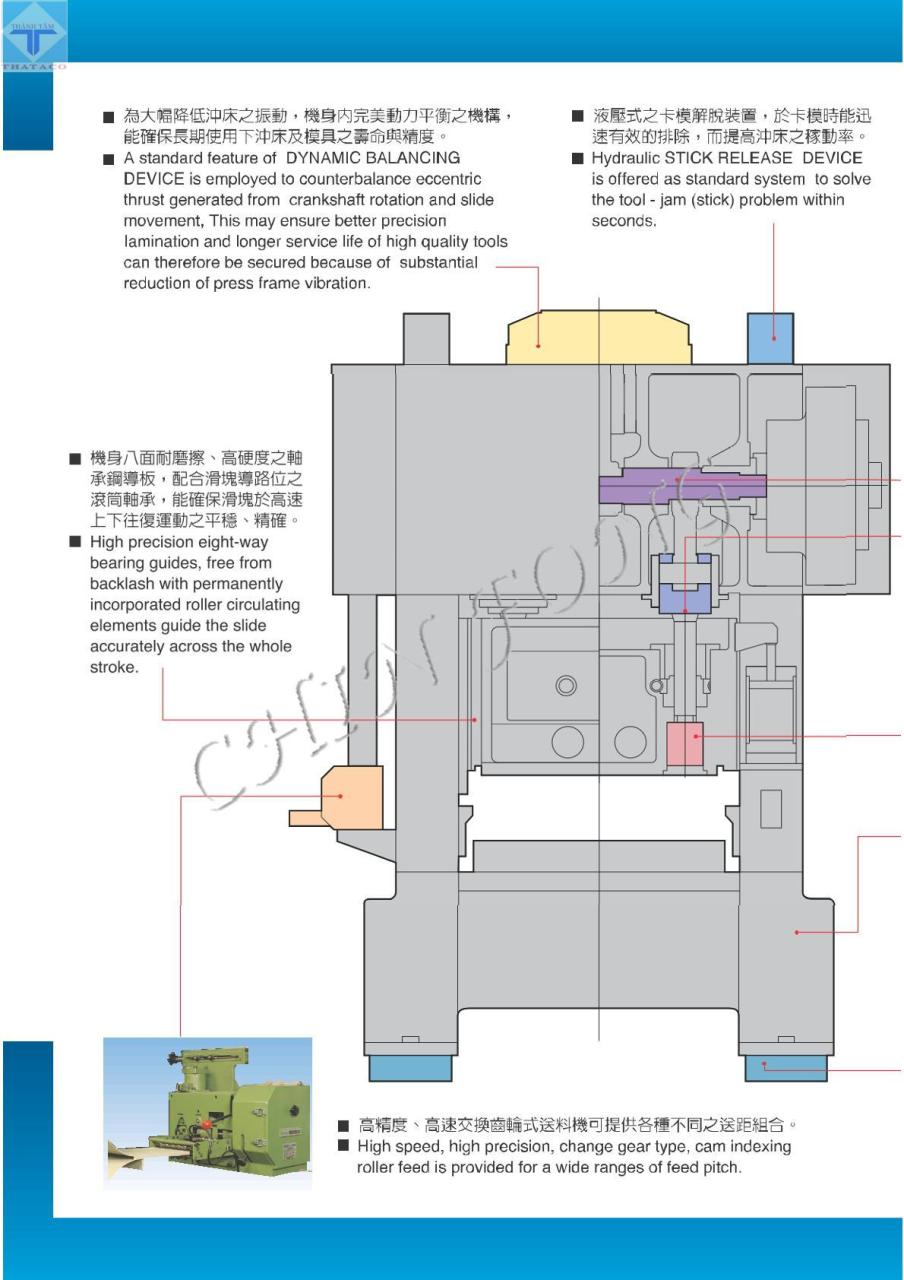 Thông số Máy Dập Hai Trục Cao Tốc HSD Series-1