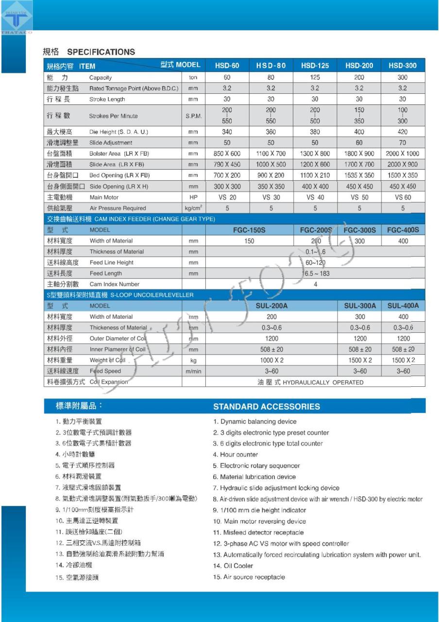 Thông số Máy Dập Hai Trục Cao Tốc HSD Series-2