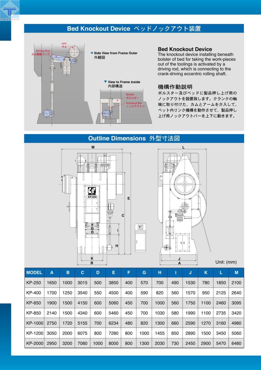 bản vẽ Máy Dập Nguội KP Series