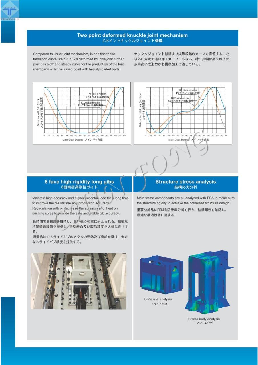 công suất Máy Dập Nguội KL2 Series
