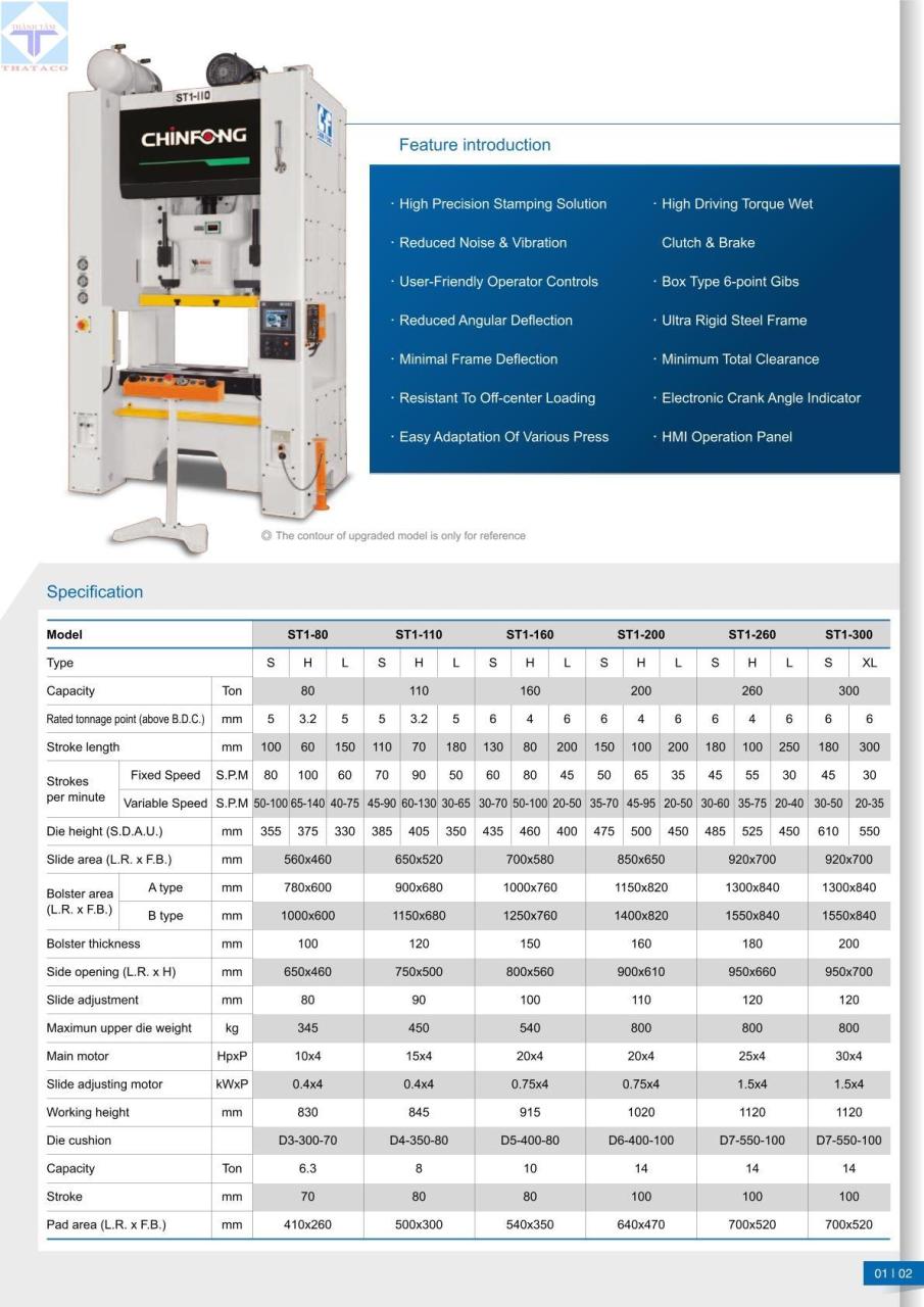 thông số Máy Dập 1 Trục Khuỷu ST1 Series Khung Chữ H