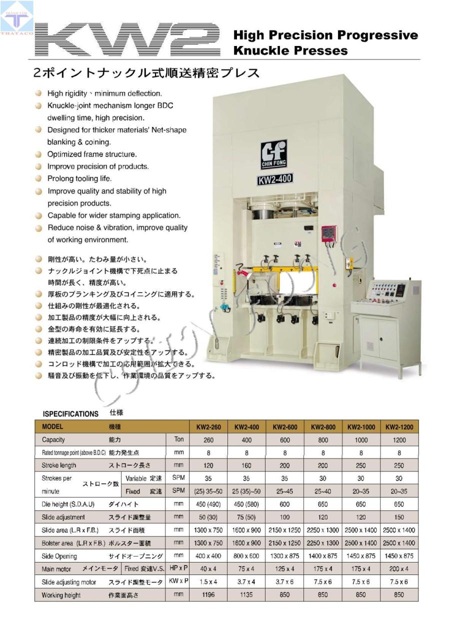 thông số Máy Dập Hạng Nặng KW2 Series