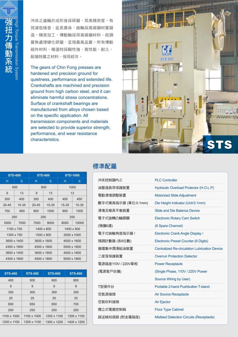 thông số Máy Dập Hạng Nặng STS Series