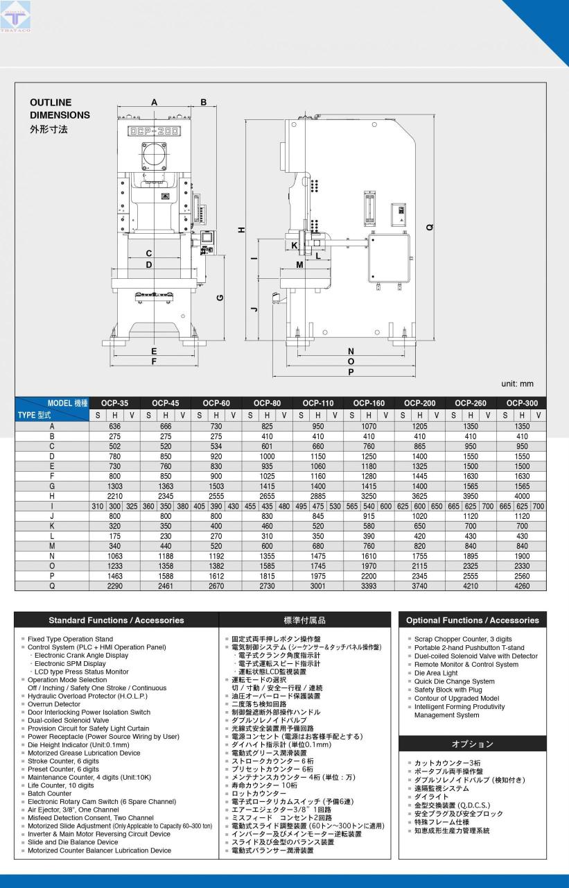 thông số ocp - e series