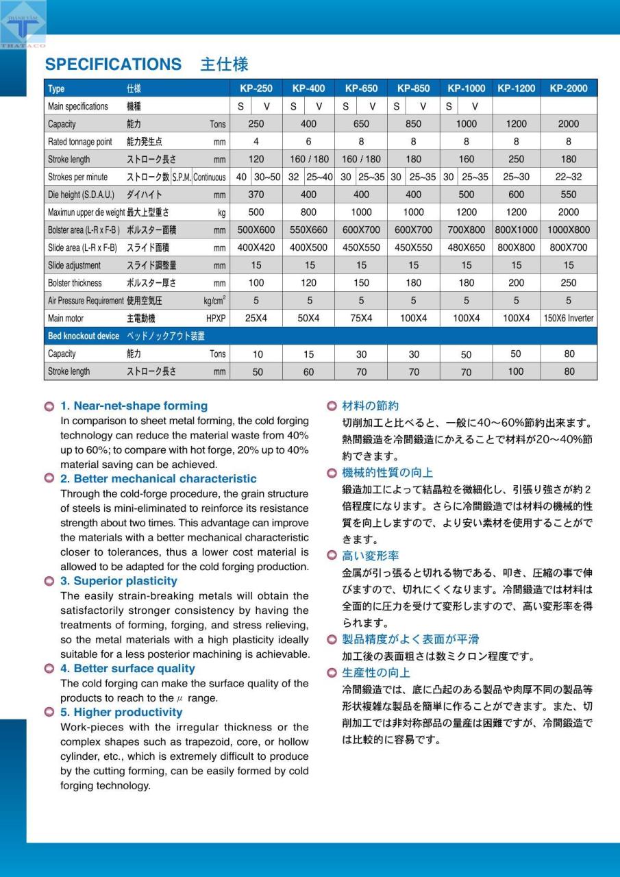 thông số Máy Dập Nguội KP Series
