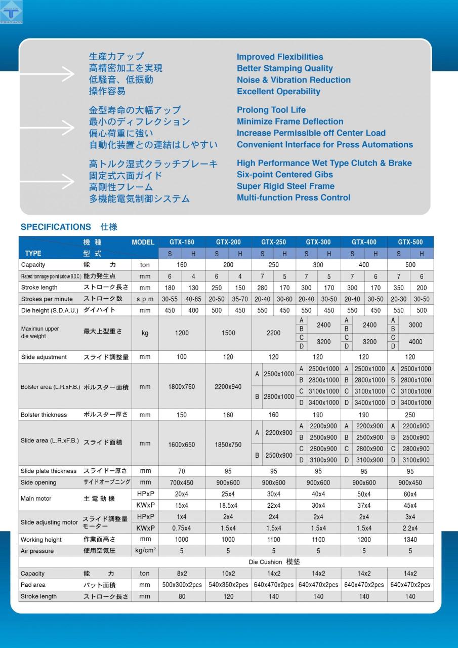 thông-số-Máy-dập-khuôn-chung-GTX-Series-thataco-2