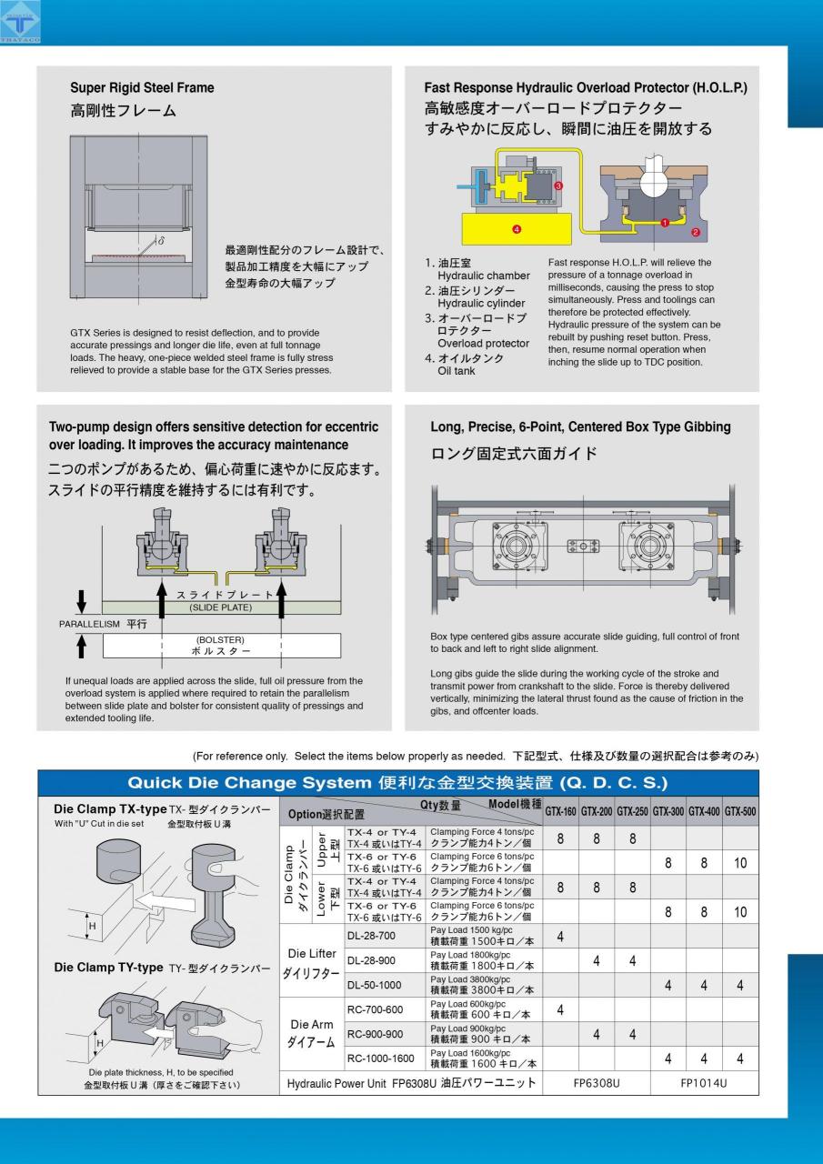 thông-số-Máy-dập-khuôn-chung-GTX-Series-thataco-4