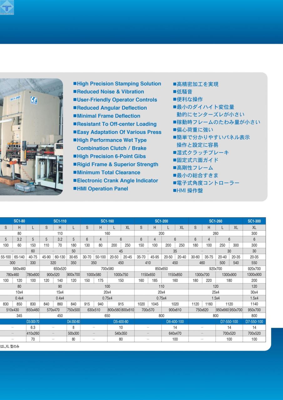 thông-số-Máy-dập-khuôn-chung-SC1-Series-1