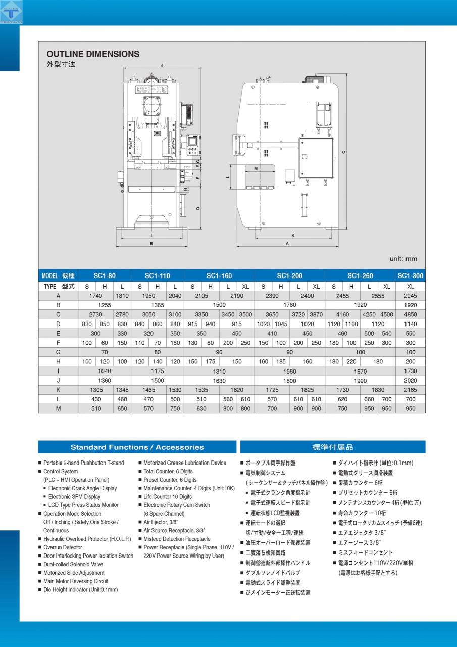 thông-số-Máy-dập-khuôn-chung-SC1-Series-5